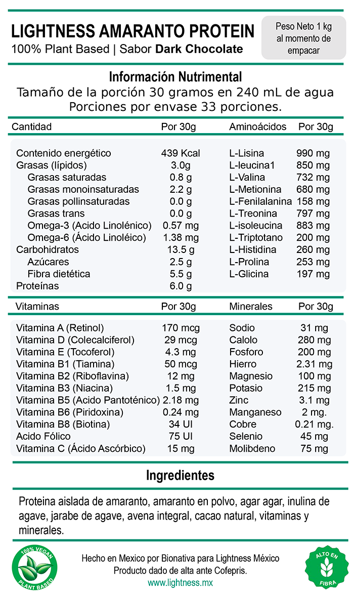 Información Nutrimental Dark Chocolate
