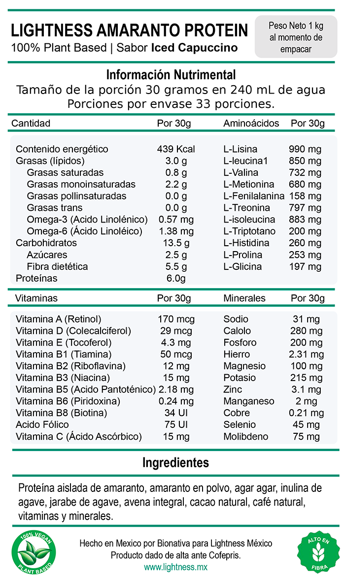 Información Nutrimental Iced Cappuccino