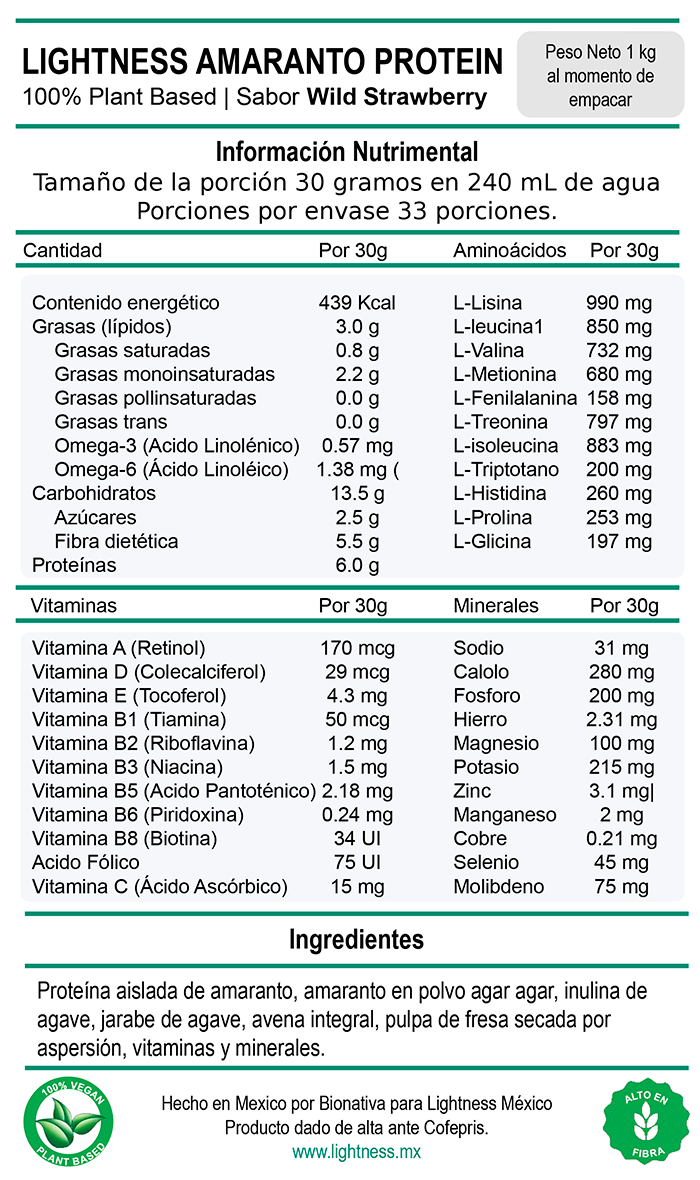 Información Nutrimental Wild Strawberry